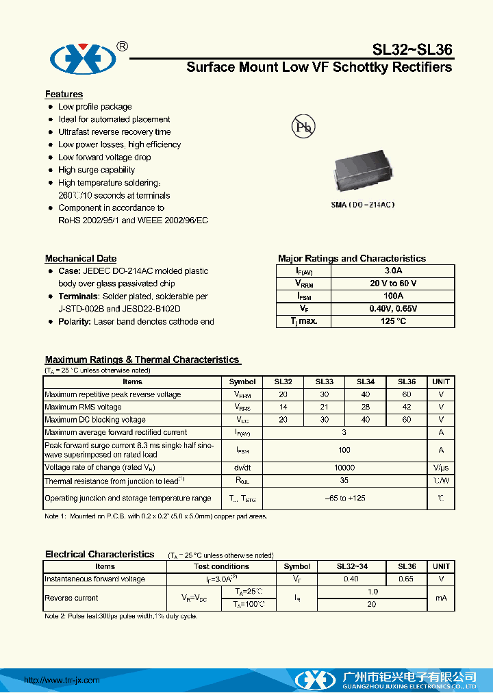 SL32_8018629.PDF Datasheet