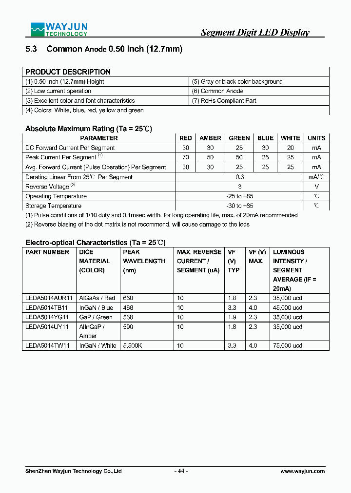 LEDA5014YG11_7811451.PDF Datasheet