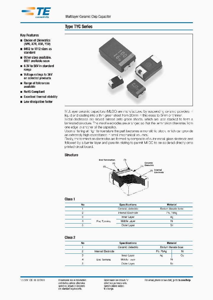TYC0402A220JHT_8018157.PDF Datasheet
