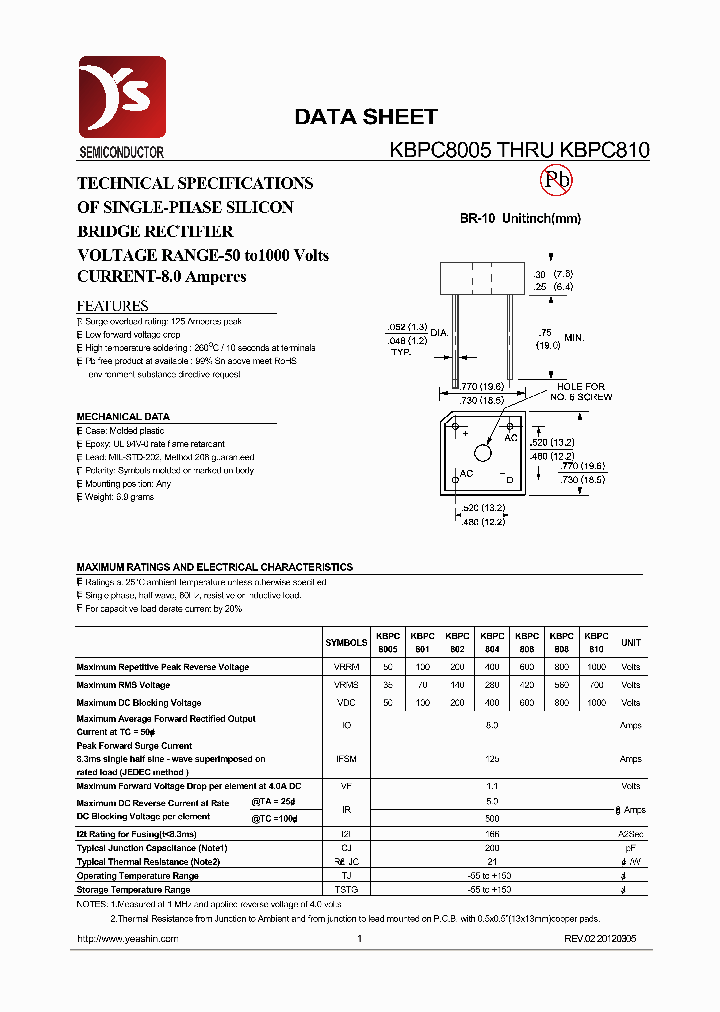 KBPC801_8022676.PDF Datasheet
