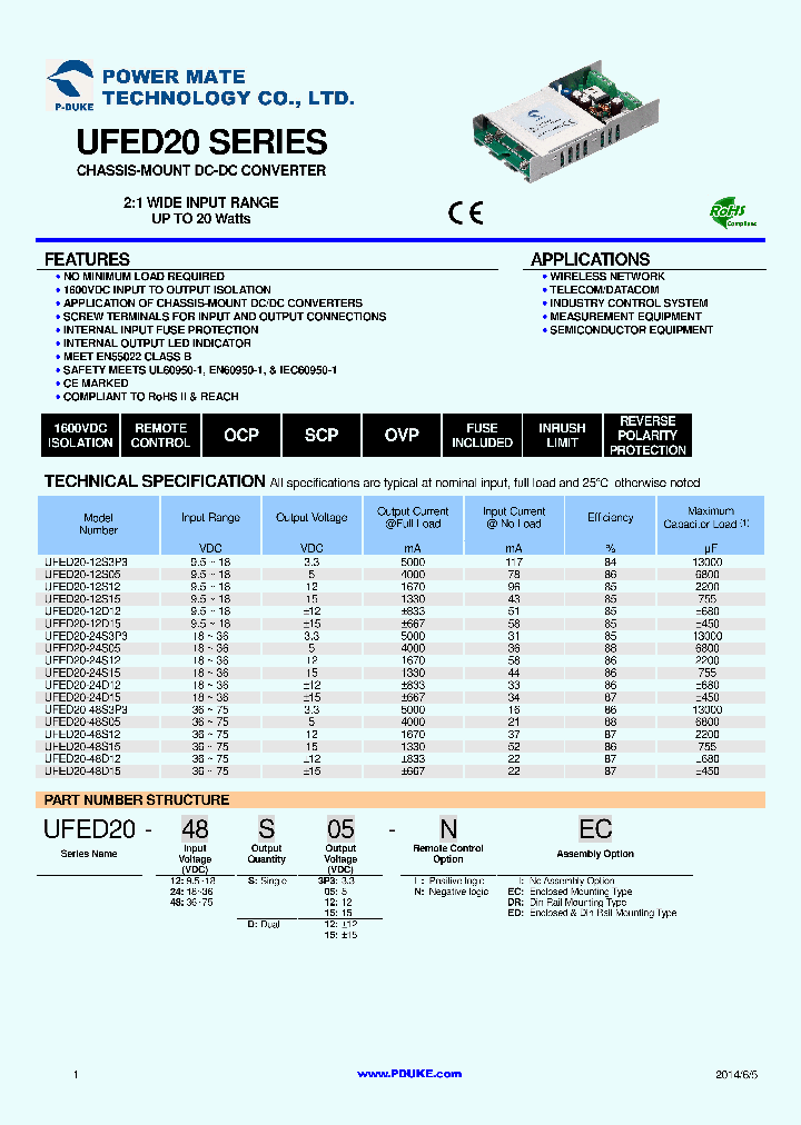 UFED20-12D15_8023858.PDF Datasheet