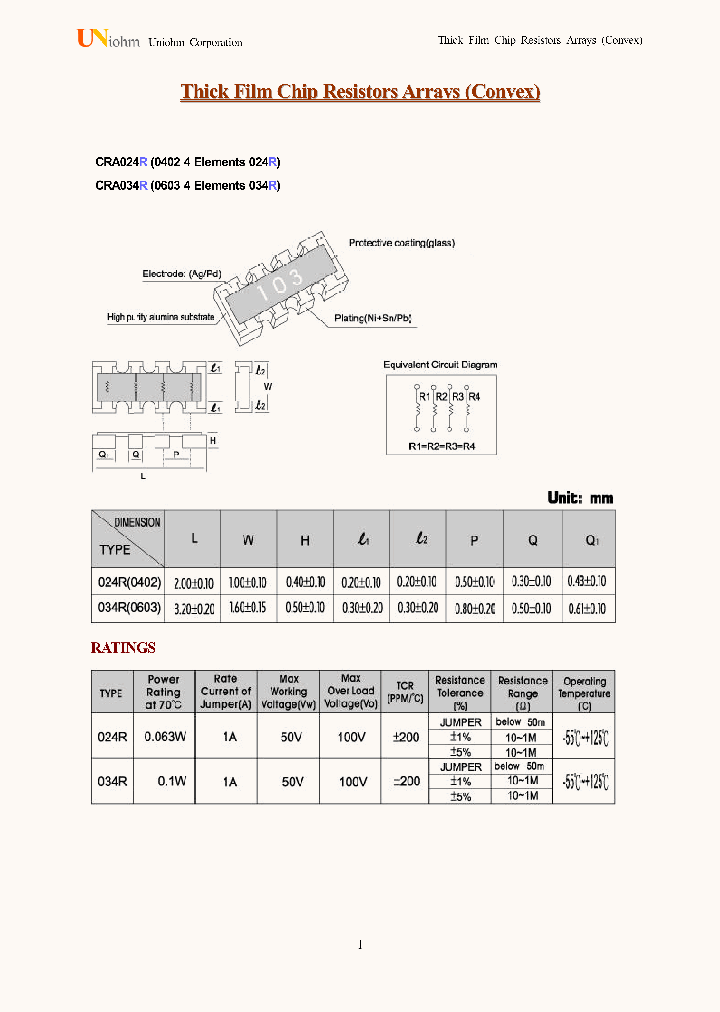 CRA024R_8028306.PDF Datasheet
