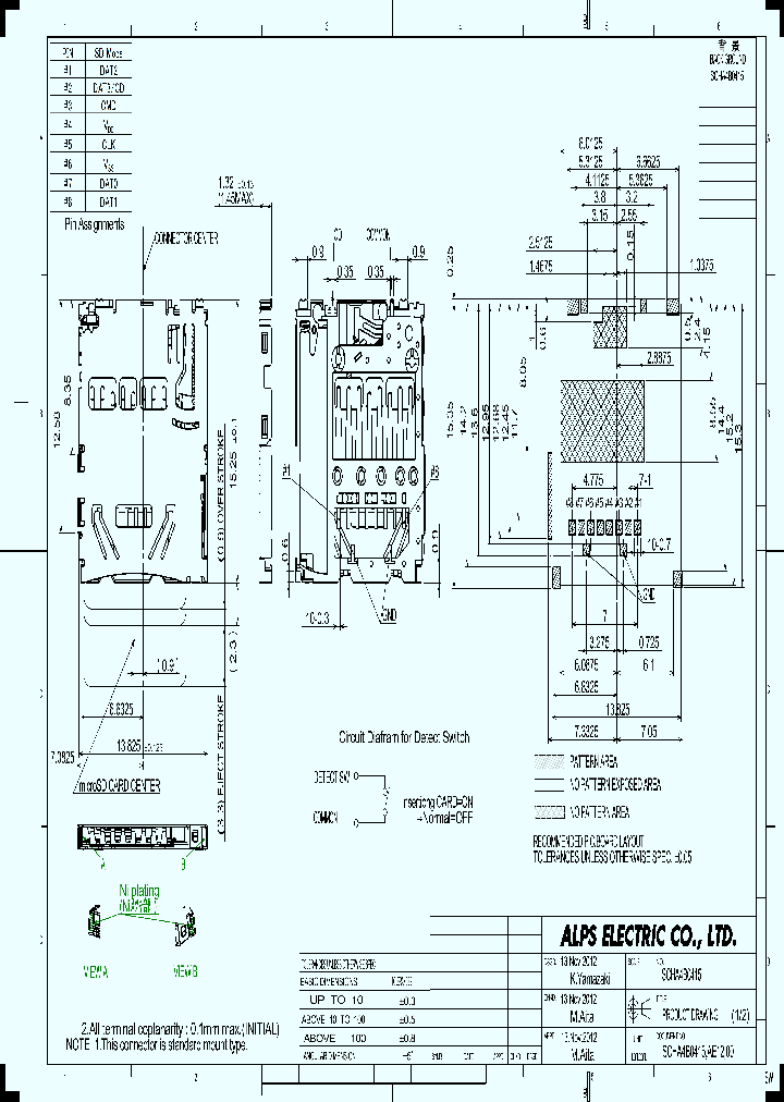 SCHA4B0415_8028973.PDF Datasheet