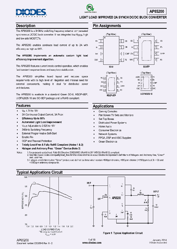 AP65200MP-13_8030583.PDF Datasheet
