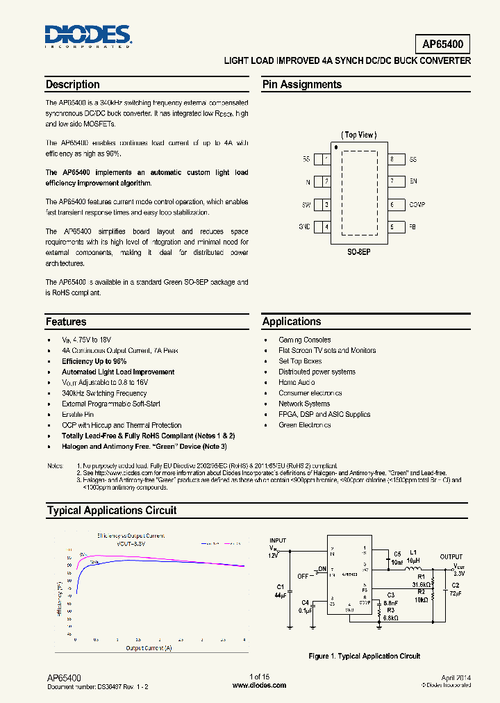 AP65400_8030586.PDF Datasheet