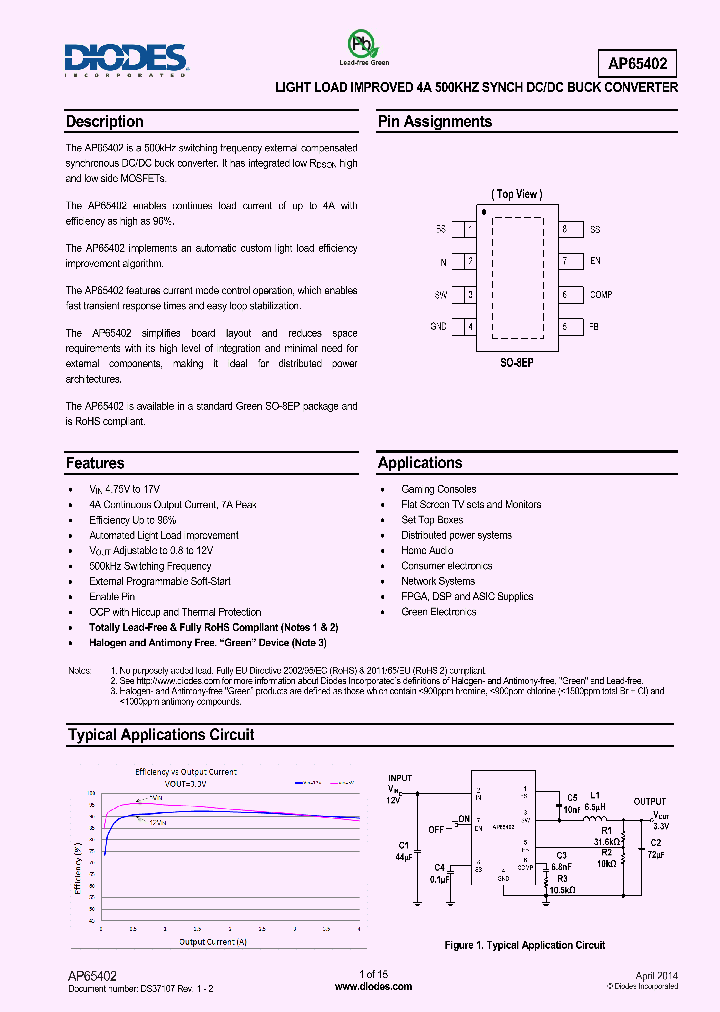 AP65402_8030588.PDF Datasheet