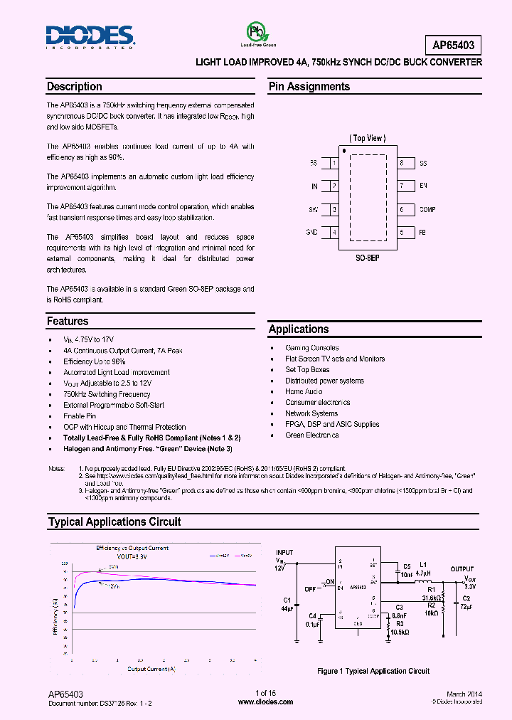 AP65403_8030590.PDF Datasheet