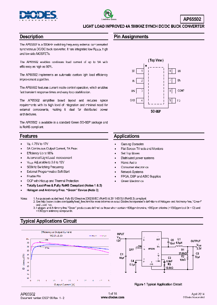 AP65502_8030592.PDF Datasheet
