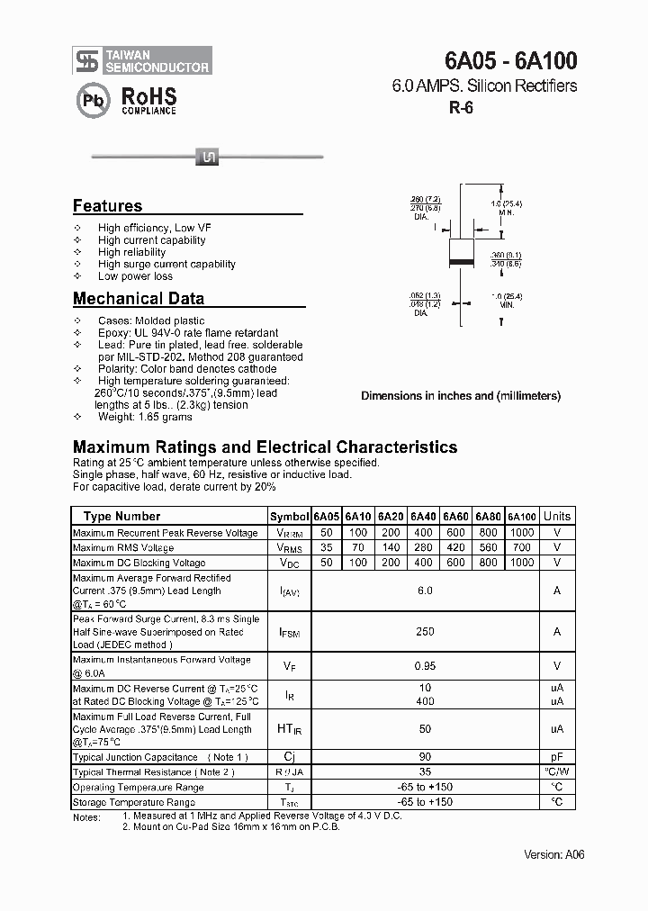 6A100_8031328.PDF Datasheet