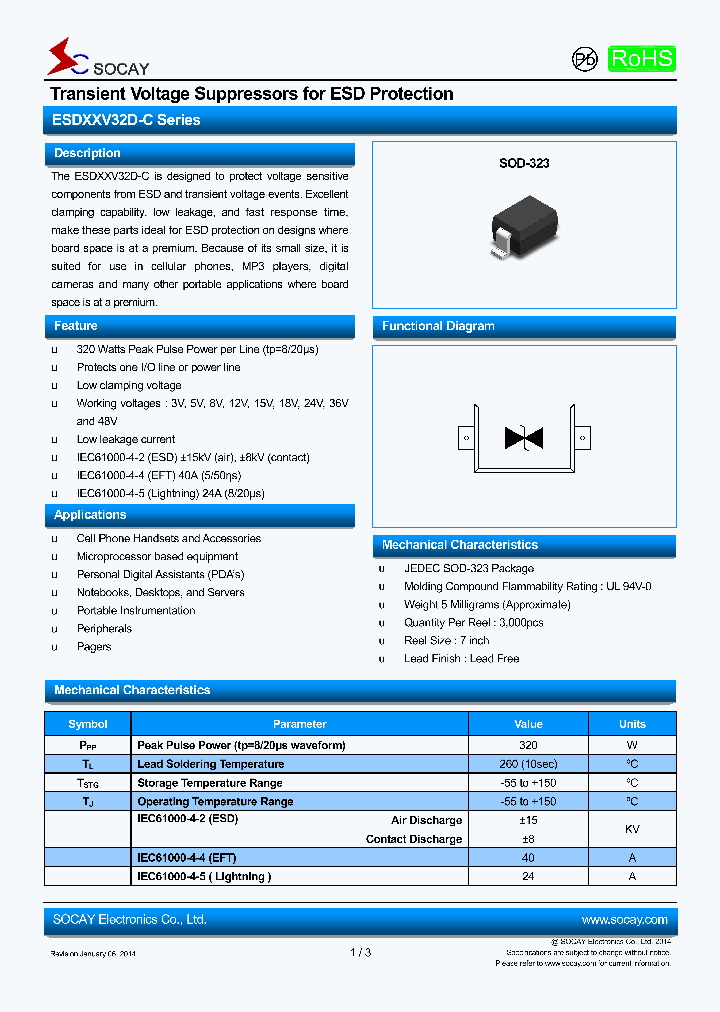 ESD24V32D-C_8032192.PDF Datasheet