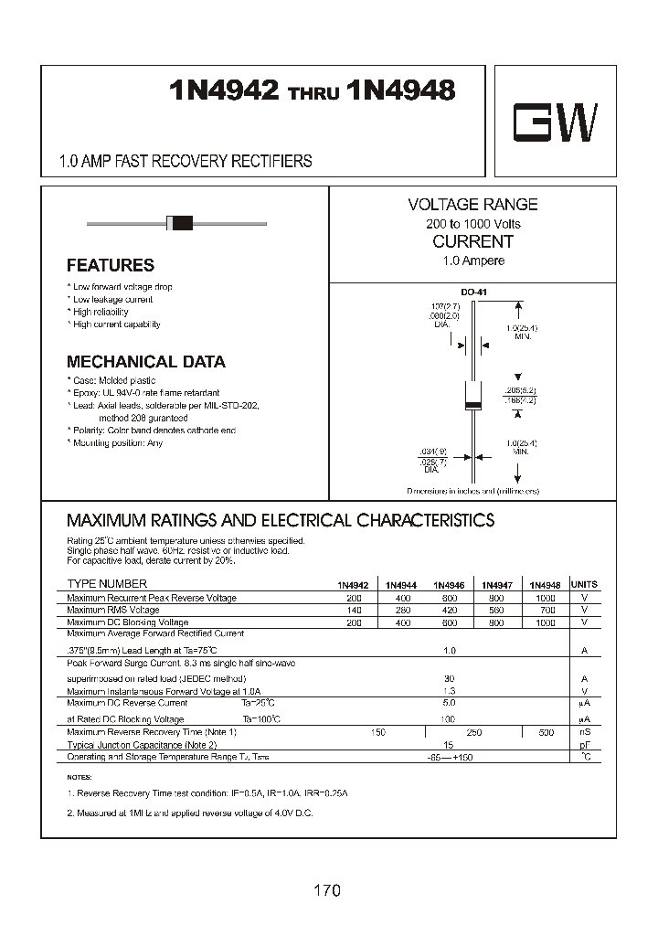1N4946_8033588.PDF Datasheet