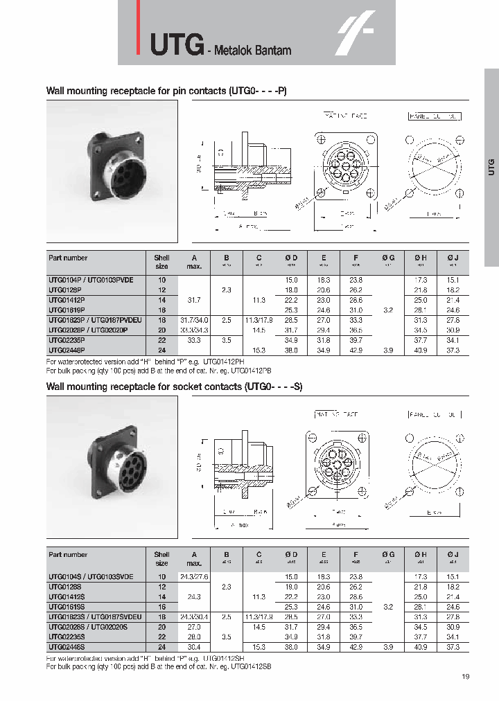 UTG02235PH_8033672.PDF Datasheet