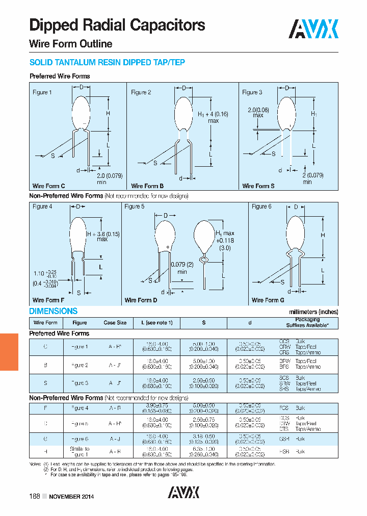 TAP226025_8034937.PDF Datasheet