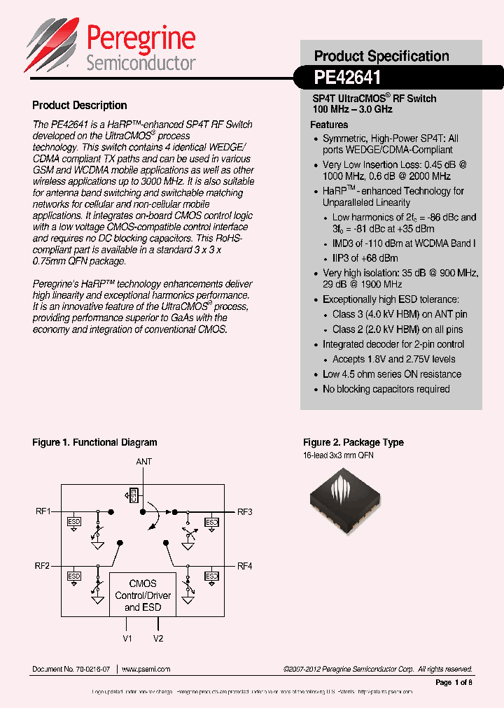 PE42641_8035457.PDF Datasheet
