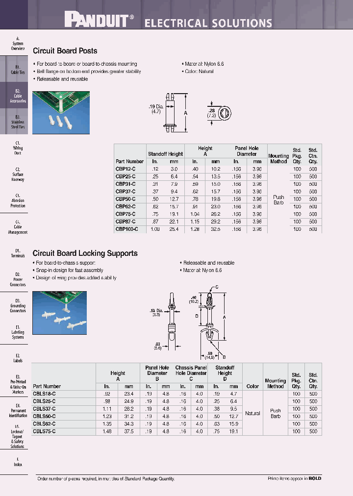 CBP87-C_8037562.PDF Datasheet
