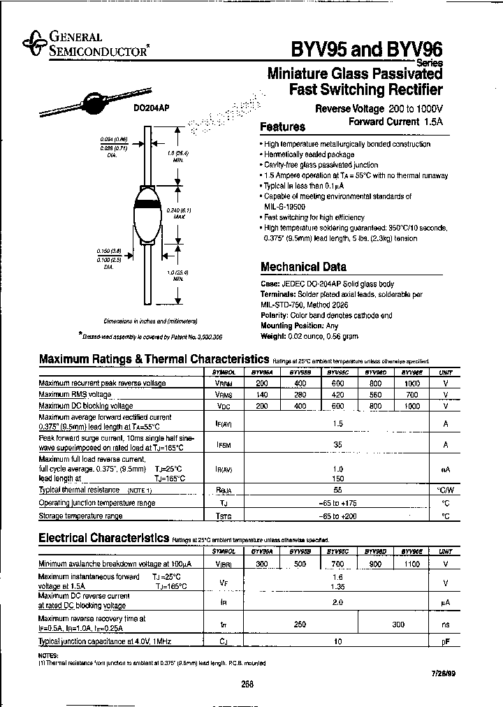 BYV96D_8037893.PDF Datasheet