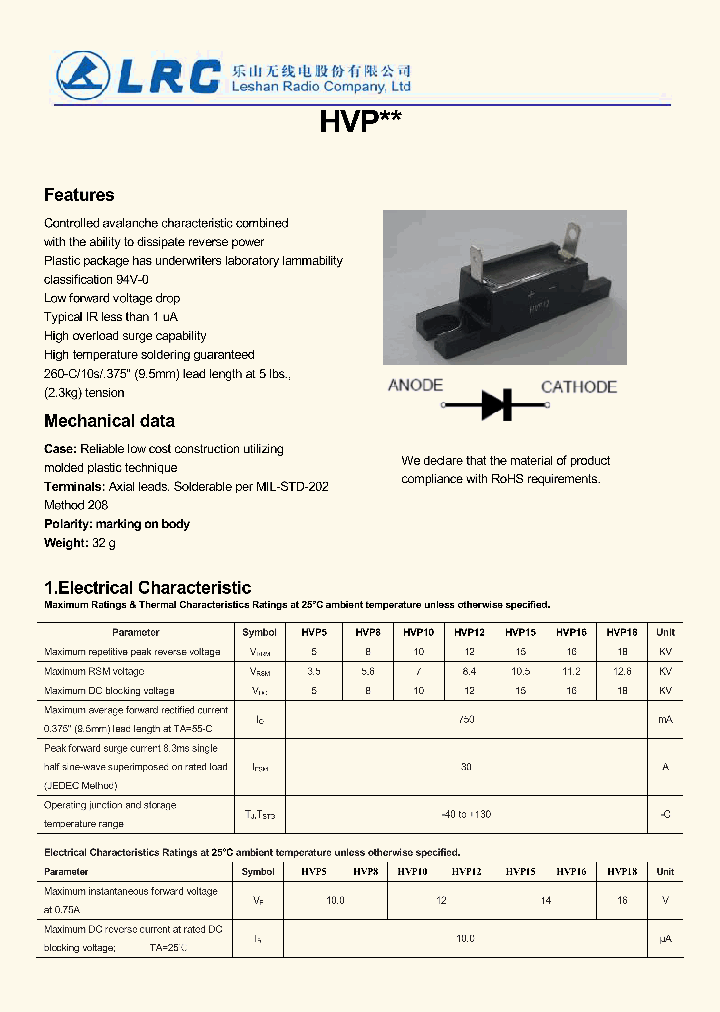 HVP10_8042050.PDF Datasheet