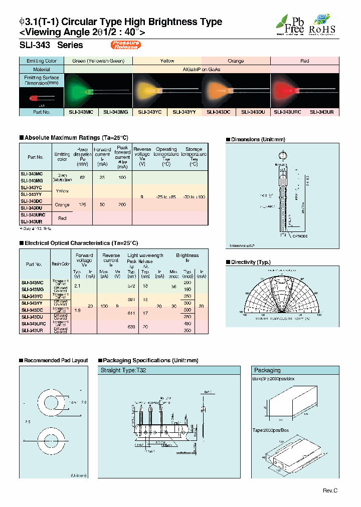 SLI-343DC_8042465.PDF Datasheet