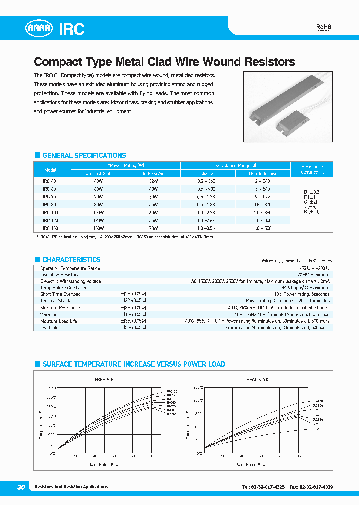 IRC100_8043493.PDF Datasheet