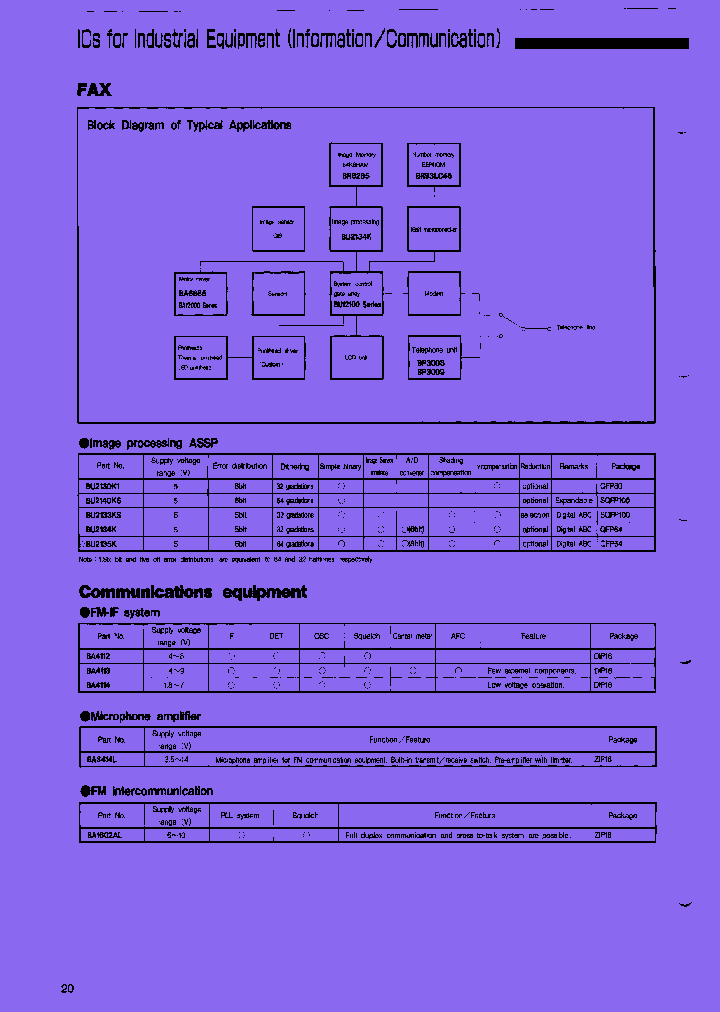 BU2140KS_8045602.PDF Datasheet
