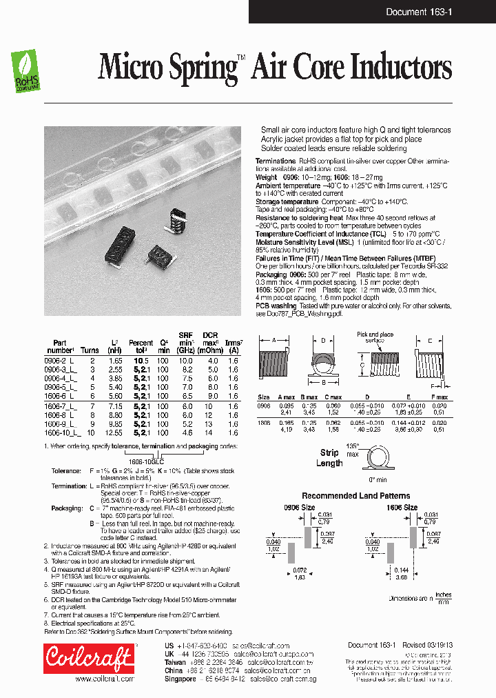 0906-2JLC_8046207.PDF Datasheet