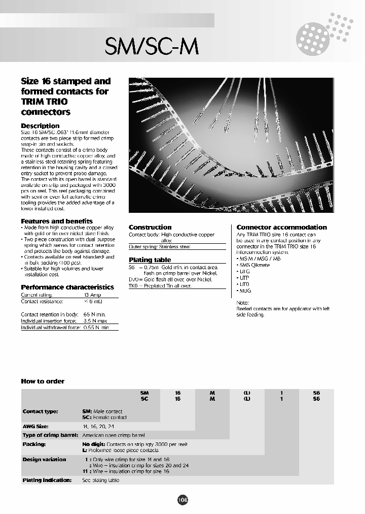 SC20M1S6_8049605.PDF Datasheet