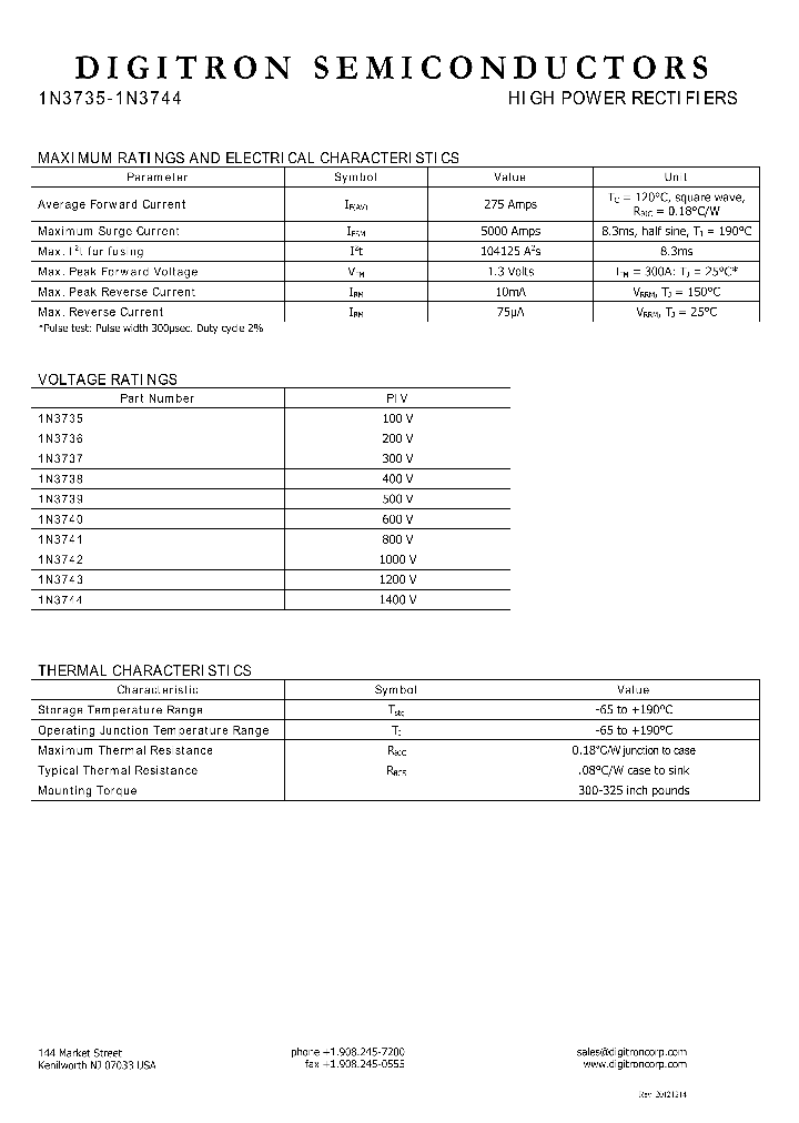 1N3735_8050211.PDF Datasheet