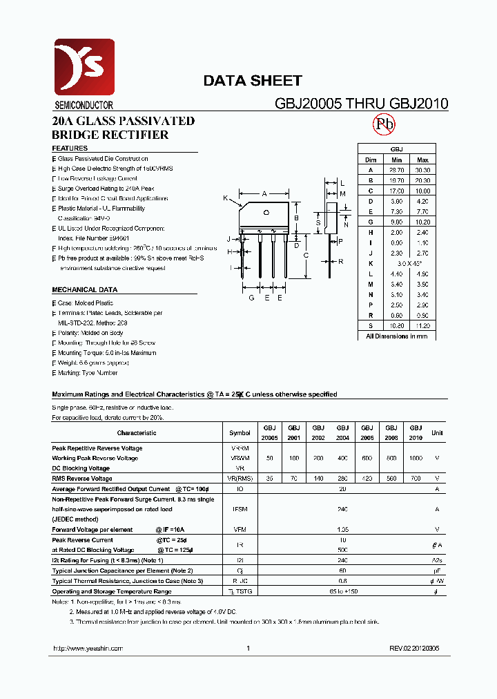 GBJ20005_8050949.PDF Datasheet