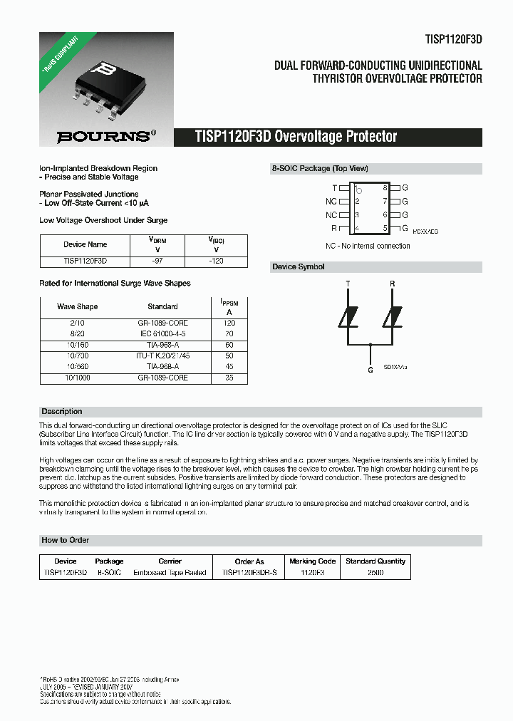 TISP1120F3D_8051715.PDF Datasheet