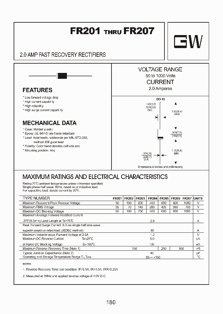 FR20_8050669.PDF Datasheet