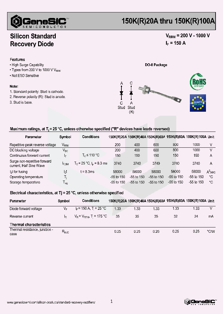 150K60A_8051761.PDF Datasheet