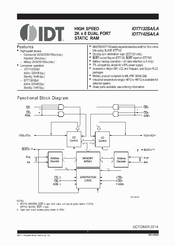 7132SA100J_8051231.PDF Datasheet