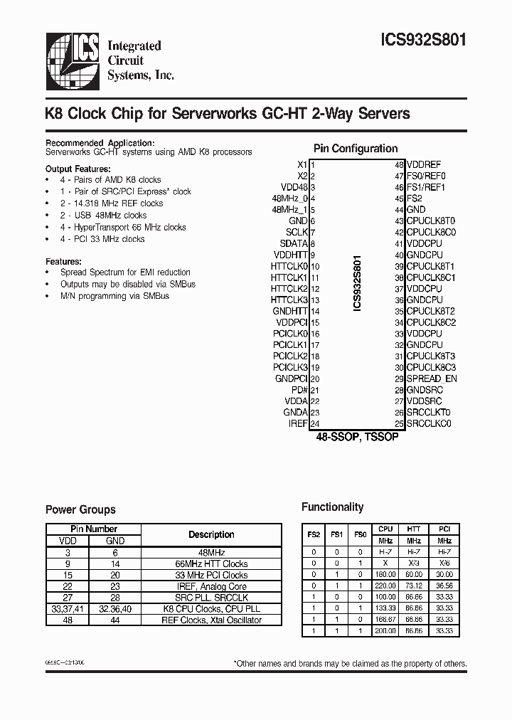 ICS932S801AFLFT_8053416.PDF Datasheet