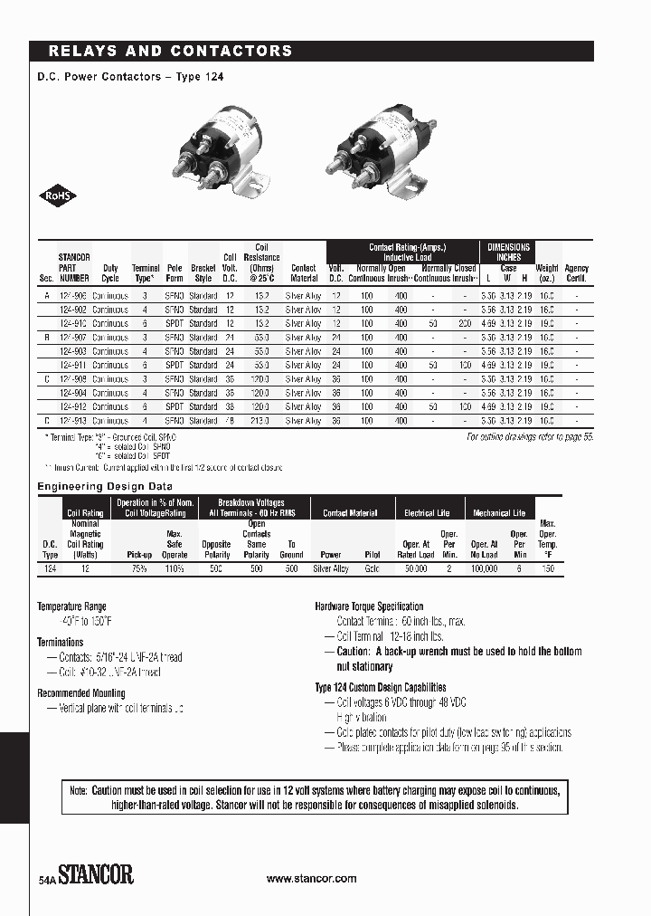 124-902_8054796.PDF Datasheet
