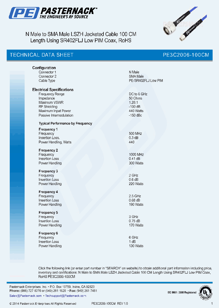 PE3C2006-100CM_8056851.PDF Datasheet