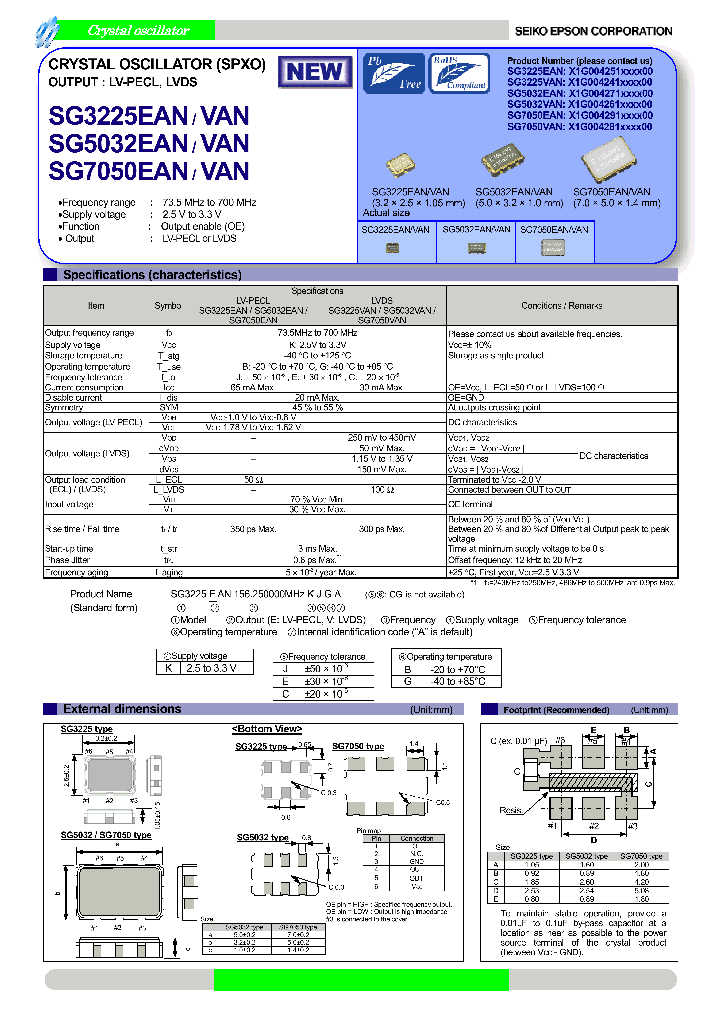 SG5032EAN_8059067.PDF Datasheet