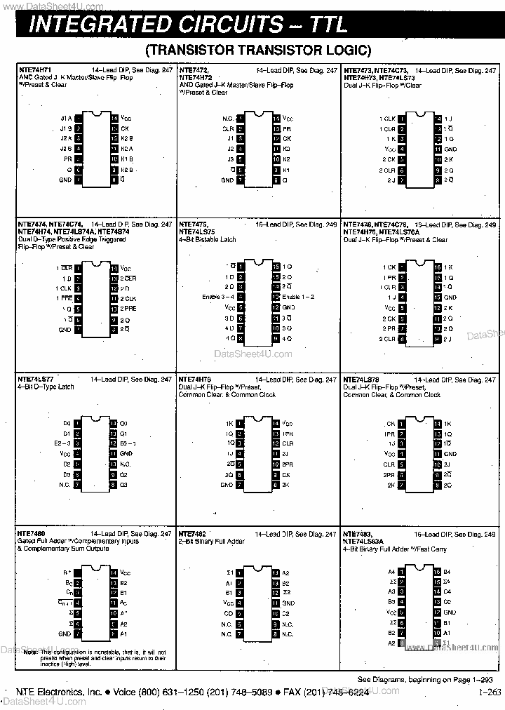 NTE74LS78_7814366.PDF Datasheet