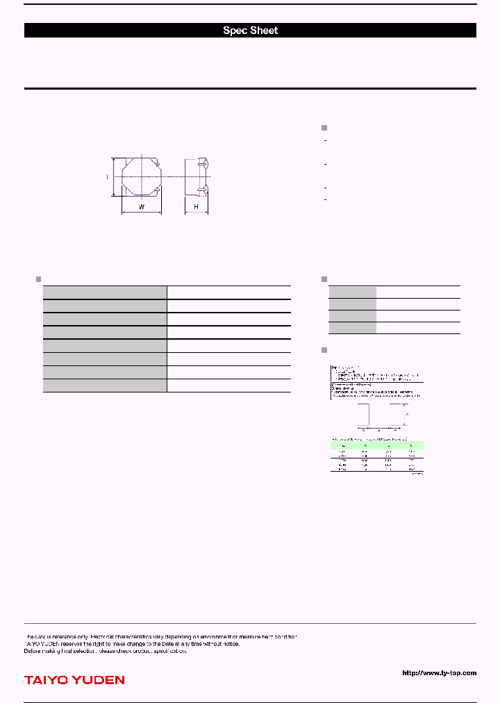 MDMK4040T1R5MFV_8059614.PDF Datasheet