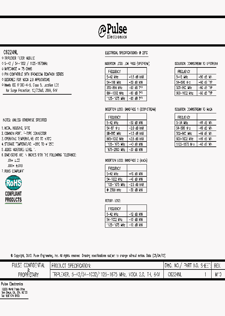 C6224NL_8062168.PDF Datasheet