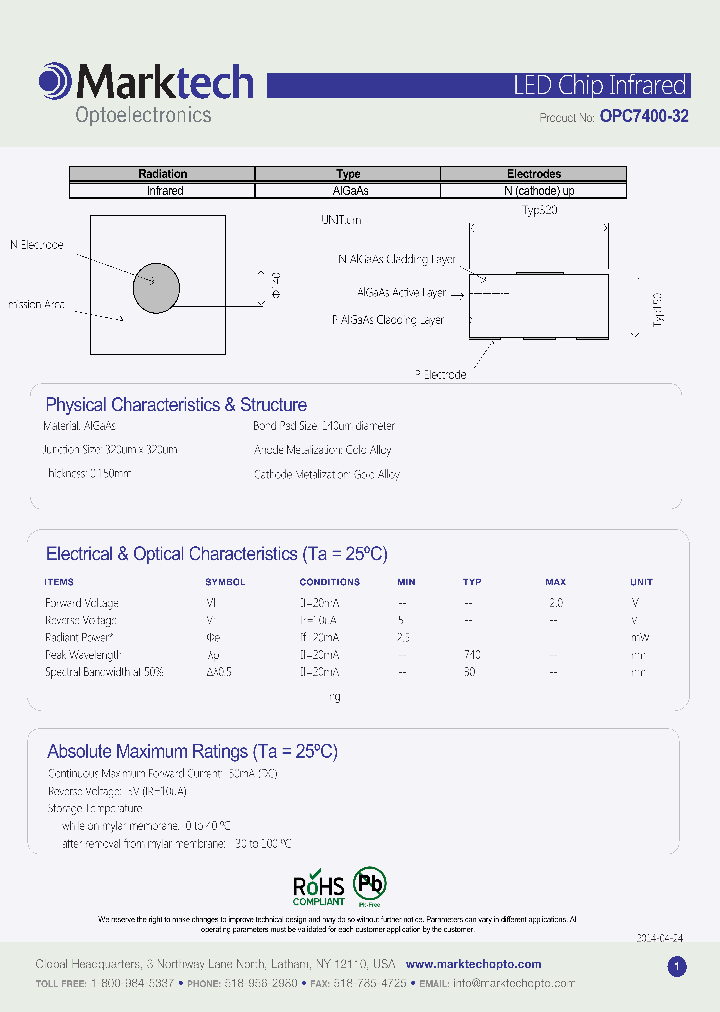 OPC7400-32_8068677.PDF Datasheet