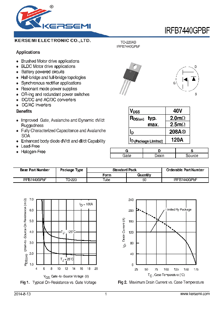 IRFB7440G_8072476.PDF Datasheet
