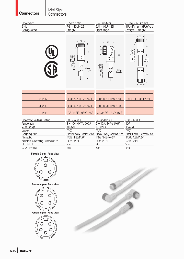 C05EEZ05TY060F_8071923.PDF Datasheet