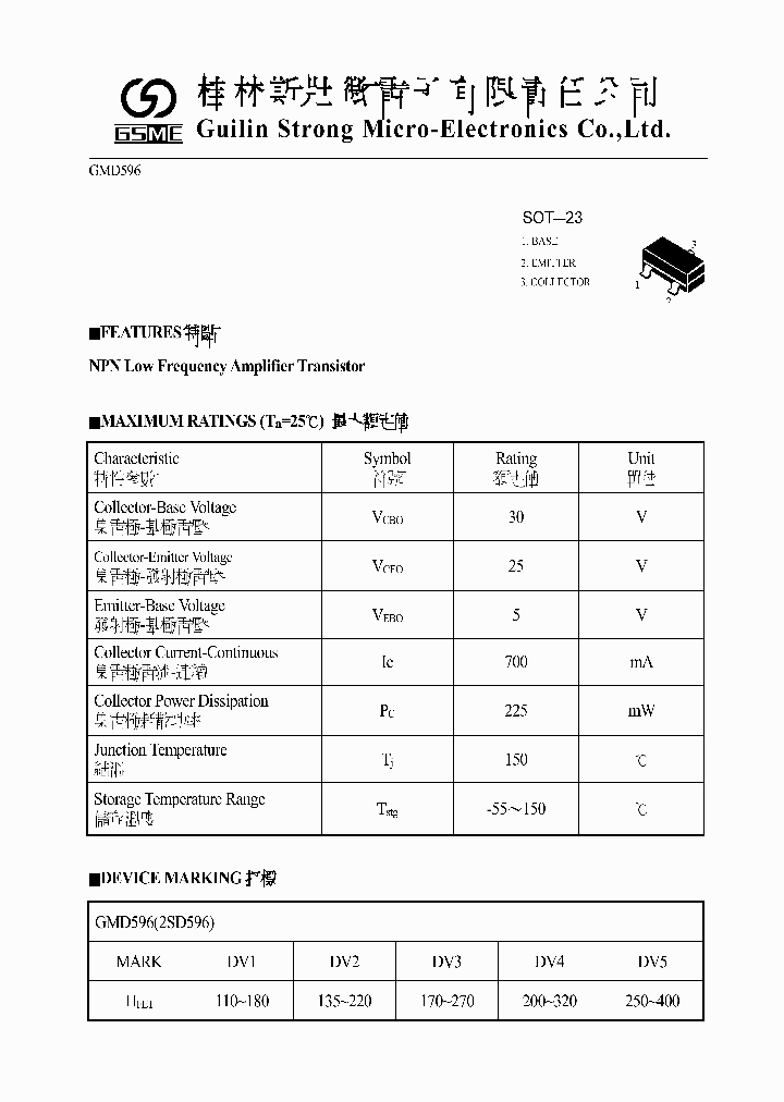 GMD596_8075050.PDF Datasheet