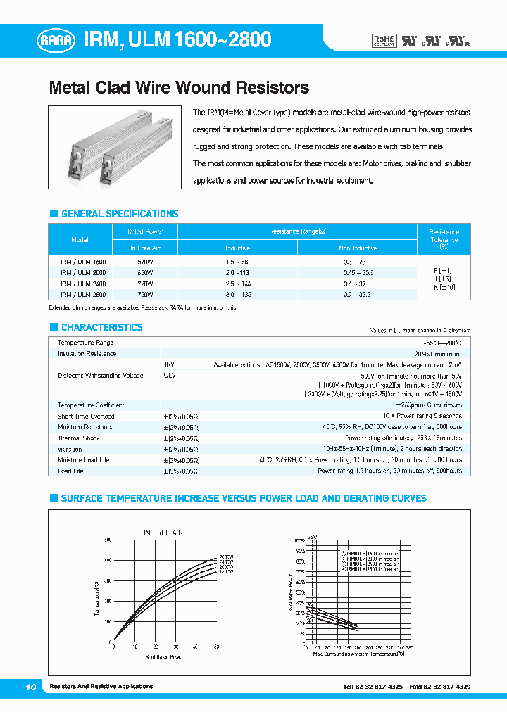 IRM1600_8075557.PDF Datasheet