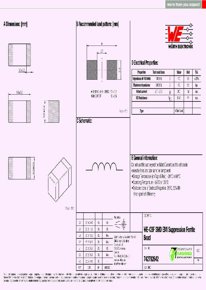 742792642_8076071.PDF Datasheet