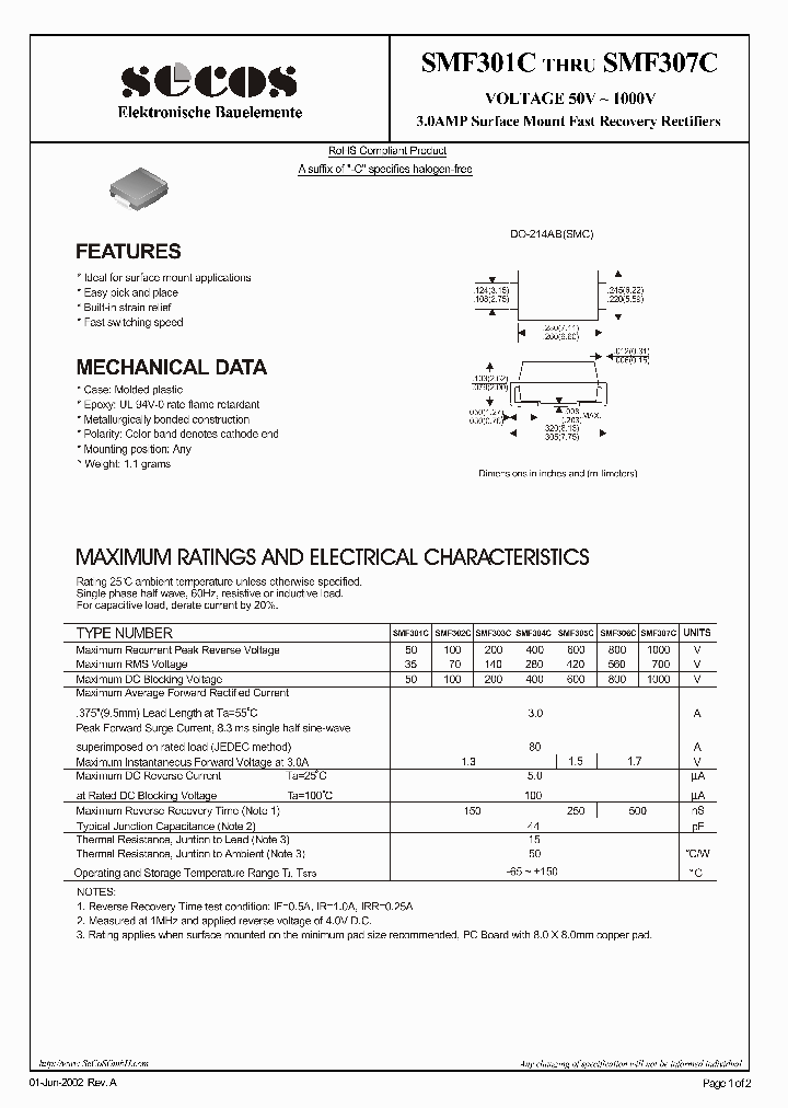 SMF301C_8086162.PDF Datasheet