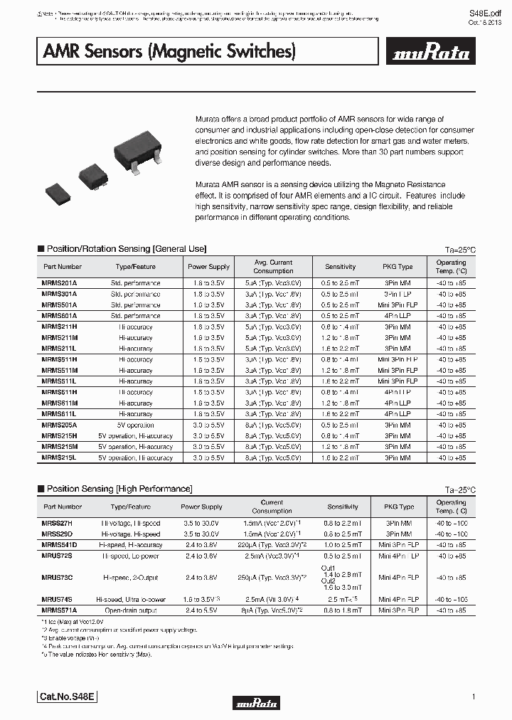 MRMS205A_8087001.PDF Datasheet