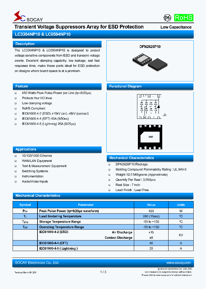 LC0504NP10_8087603.PDF Datasheet