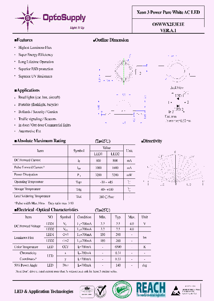 OSWWX2E3E1E_8092446.PDF Datasheet