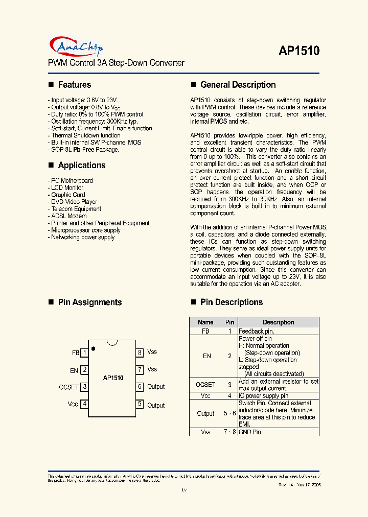 AP1510S_8096014.PDF Datasheet